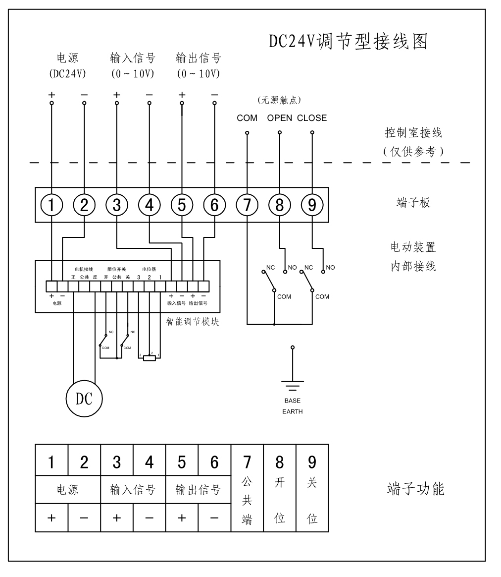 电动蝶阀接线图